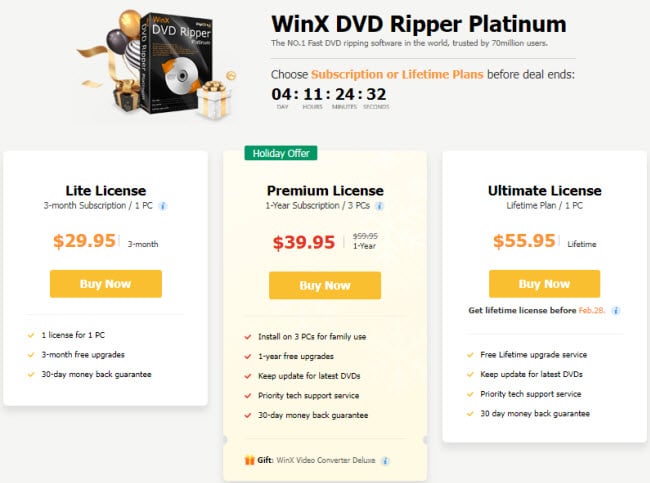 WinX DVD ripper platinum plans