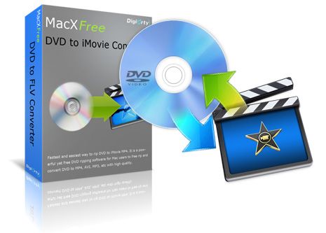 MacX Free DVD to iMovie Converter