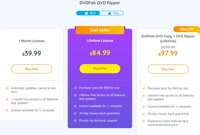 DVDFab dvd ripper order page